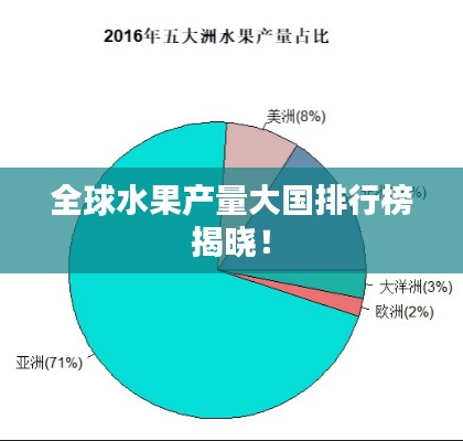 全球水果產(chǎn)量大國(guó)排行榜揭曉！