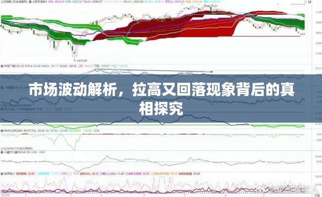 市場波動解析，拉高又回落現象背后的真相探究