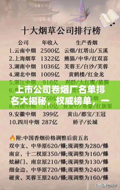 上市公司卷煙廠名單排名大揭秘，權威榜單，一網打盡！