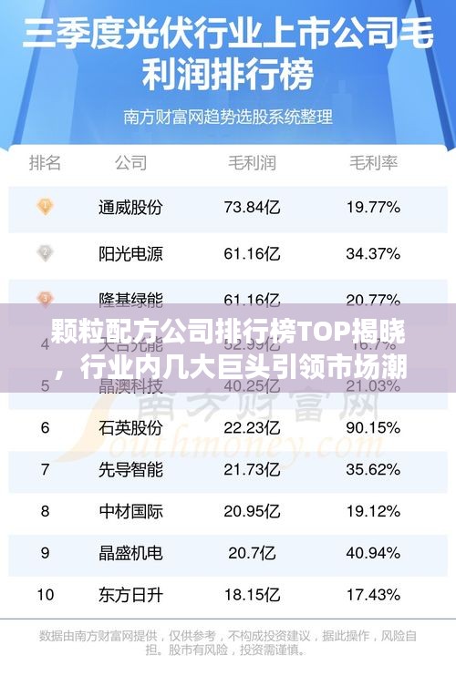 飛紅滴翠 第2頁