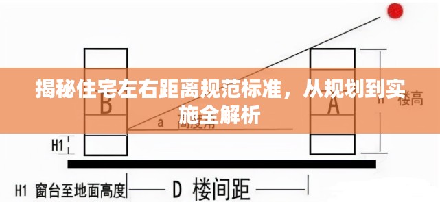 揭秘住宅左右距離規(guī)范標(biāo)準(zhǔn)，從規(guī)劃到實(shí)施全解析