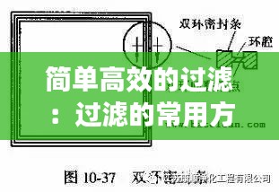 簡(jiǎn)單高效的過(guò)濾：過(guò)濾的常用方法 