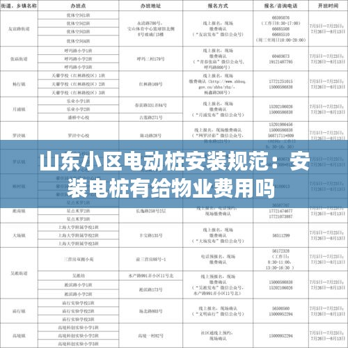 山東小區電動樁安裝規范：安裝電樁有給物業費用嗎 