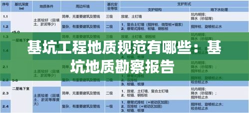 基坑工程地質(zhì)規(guī)范有哪些：基坑地質(zhì)勘察報(bào)告 