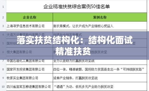落實扶貧結構化：結構化面試精準扶貧 