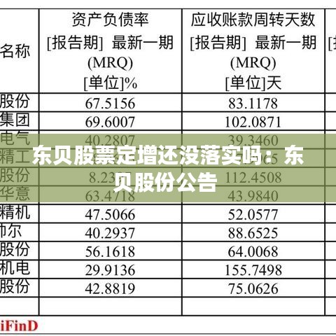 東貝股票定增還沒(méi)落實(shí)嗎：東貝股份公告 