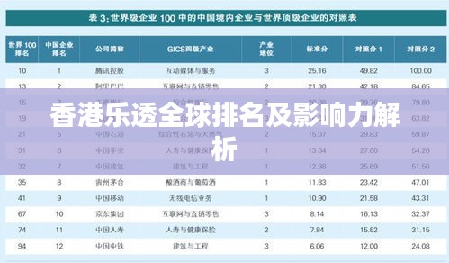 香港樂(lè)透全球排名及影響力解析