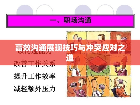 高效溝通展現(xiàn)技巧與沖突應(yīng)對(duì)之道