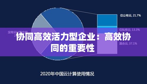協同高效活力型企業：高效協同的重要性 