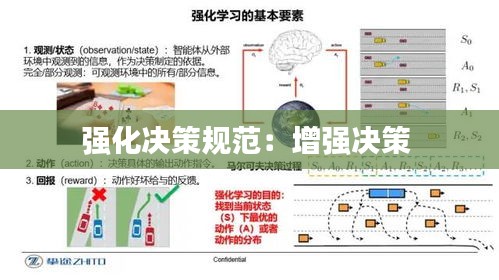 強化決策規范：增強決策 