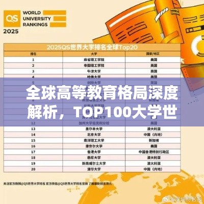 全球高等教育格局深度解析，TOP100大學(xué)世界排名一覽