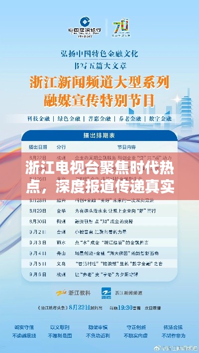 浙江電視臺聚焦時代熱點，深度報道傳遞真實聲音，引領(lǐng)輿論關(guān)注新風向