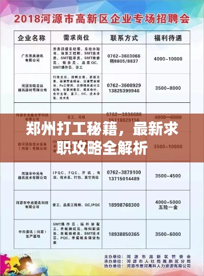 鄭州打工秘籍，最新求職攻略全解析