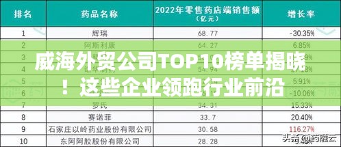 威海外貿公司TOP10榜單揭曉！這些企業領跑行業前沿