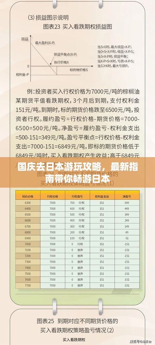 國慶去日本游玩攻略，最新指南帶你暢游日本