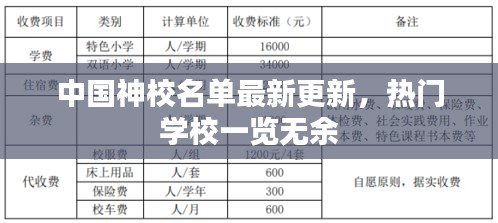 中國神校名單最新更新，熱門學校一覽無余