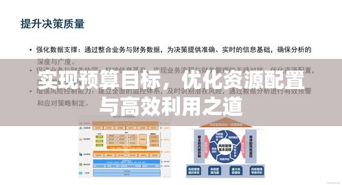 實現(xiàn)預(yù)算目標，優(yōu)化資源配置與高效利用之道