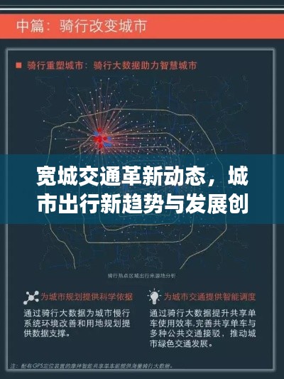 寬城交通革新動態(tài)，城市出行新趨勢與發(fā)展創(chuàng)新資訊