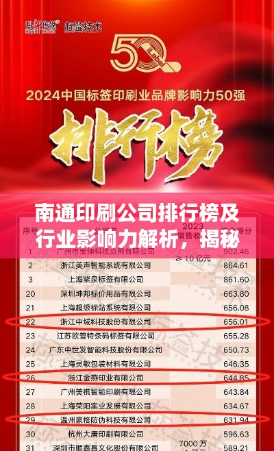 南通印刷公司排行榜及行業(yè)影響力解析，揭秘行業(yè)巨頭影響力與排名