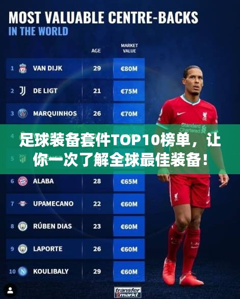 足球裝備套件TOP10榜單，讓你一次了解全球最佳裝備！