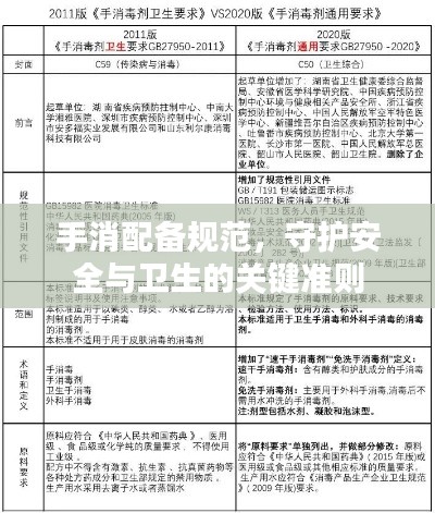 手消配備規范，守護安全與衛生的關鍵準則