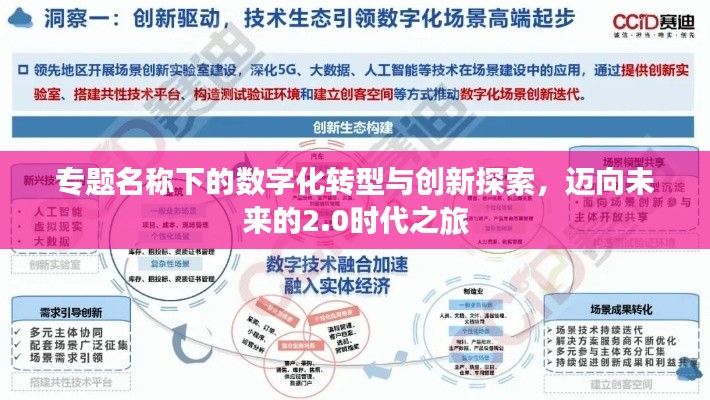 專題名稱下的數字化轉型與創新探索，邁向未來的2.0時代之旅