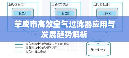 榮成市高效空氣過濾器應用與發(fā)展趨勢解析