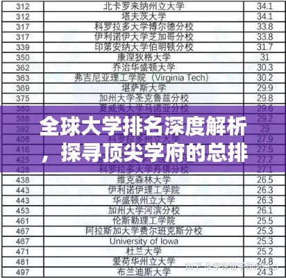 全球大學(xué)排名深度解析，探尋頂尖學(xué)府的總排名秘密