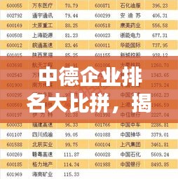 中德企業排名大比拼，揭秘優秀公司影響力榜單