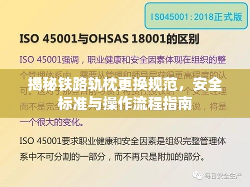 揭秘鐵路軌枕更換規范，安全標準與操作流程指南