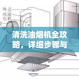 清洗油煙機全攻略，詳細步驟與技巧，輕松上手，百度收錄標準吸睛標題