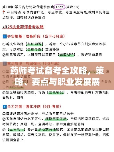 藥師考試備考全攻略，策略、要點與職業發展展望