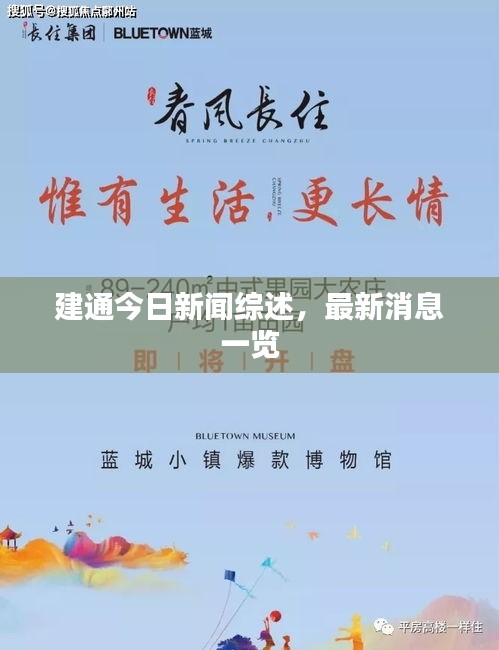 建通今日新聞綜述，最新消息一覽