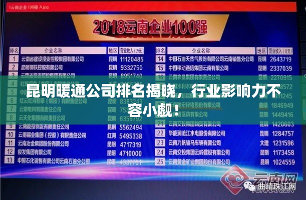 昆明暖通公司排名揭曉，行業(yè)影響力不容小覷！