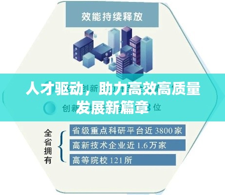 人才驅動，助力高效高質量發展新篇章