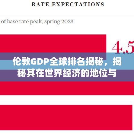 倫敦GDP全球排名揭秘，揭秘其在世界經濟的地位與影響力