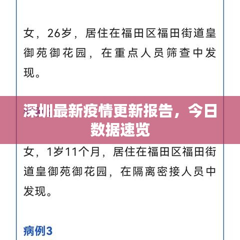 深圳最新疫情更新報(bào)告，今日數(shù)據(jù)速覽
