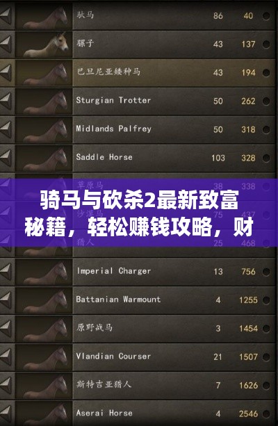 騎馬與砍殺2最新致富秘籍，輕松賺錢攻略，財富夢想觸手可及！