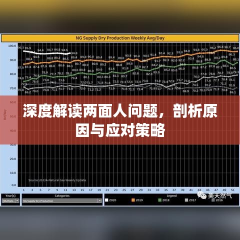 深度解讀兩面人問題，剖析原因與應(yīng)對策略
