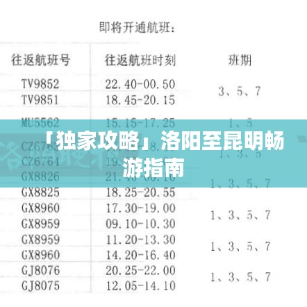 「獨(dú)家攻略」洛陽(yáng)至昆明暢游指南