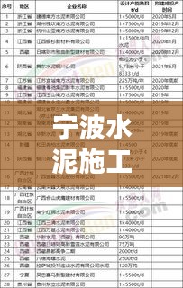 寧波水泥施工公司排行榜揭曉，行業(yè)領(lǐng)先的幾家企業(yè)榜單出爐！