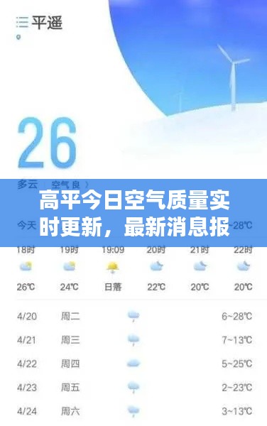 高平今日空氣質量實時更新，最新消息報告