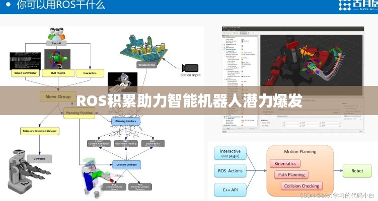 ROS積累助力智能機器人潛力爆發(fā)