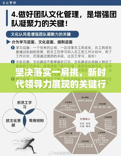 堅決落實一肩挑，新時代領導力展現(xiàn)的關鍵行動