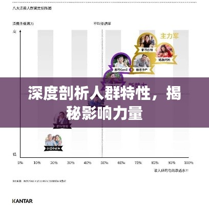 深度剖析人群特性，揭秘影響力量