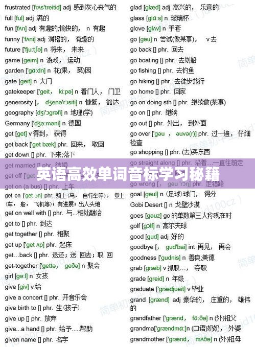 英語高效單詞音標學習秘籍