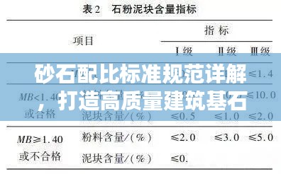 砂石配比標(biāo)準(zhǔn)規(guī)范詳解，打造高質(zhì)量建筑基石