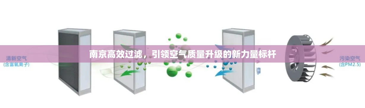 南京高效過濾，引領空氣質量升級的新力量標桿