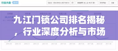 九江門鎖公司排名揭秘，行業深度分析與市場趨勢解讀