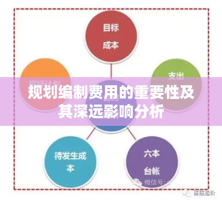 規劃編制費用的重要性及其深遠影響分析